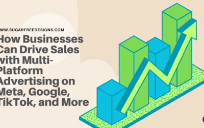 How Businesses Can Drive Sales with Multi-Platform Advertising on Meta, Google, TikTok, and More